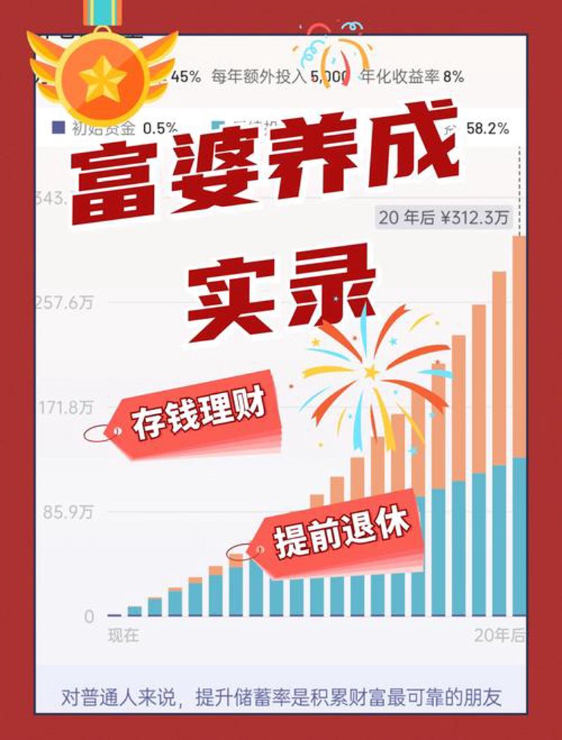 理财规划:打造个人财务的安全网
